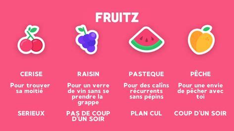 fruitz en ligne|Fruitz — Wikipédia